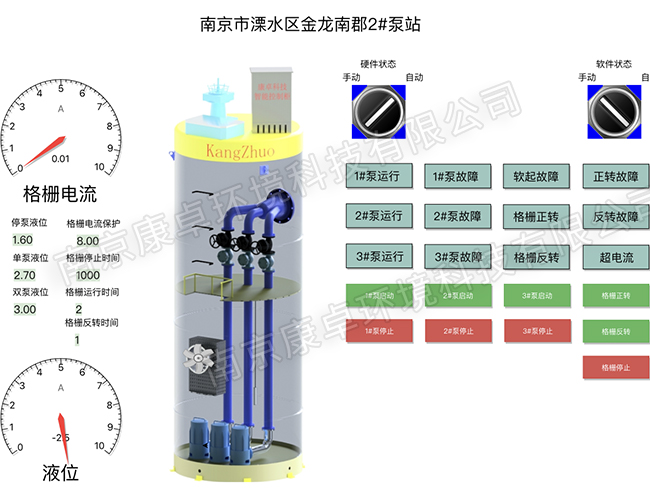 青島一體化泵站監控系統，無人值守泵站視頻智能化控制系統