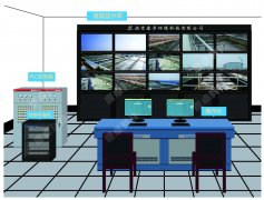 污水處理廠在線監控(視頻)系統解決方案