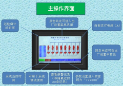 數字智能消防巡檢控制器,消防水泵自動巡檢控制器說明書