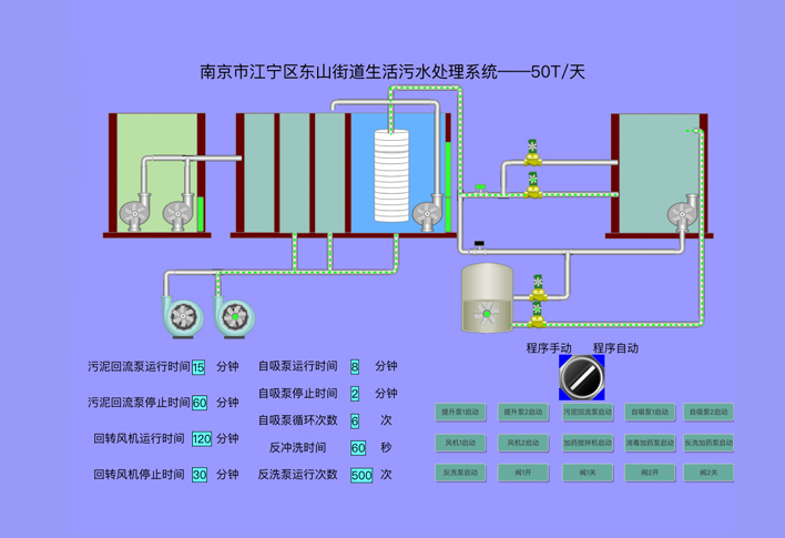 康卓智能網關應用于南京市江寧、六合區農村污水處理站及浦口、溧水區一體化泵站取得成功！