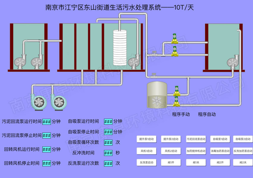 農村污水遠程監控平臺