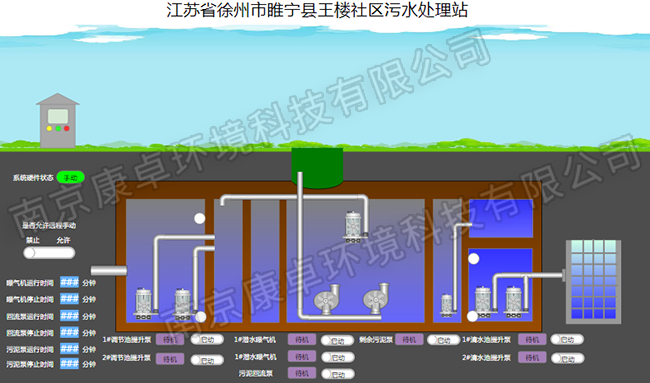 徐州農(nóng)村污水處理自動控制系統(tǒng)，徐州污水處理廠視頻監(jiān)控信息化管理系統(tǒng)